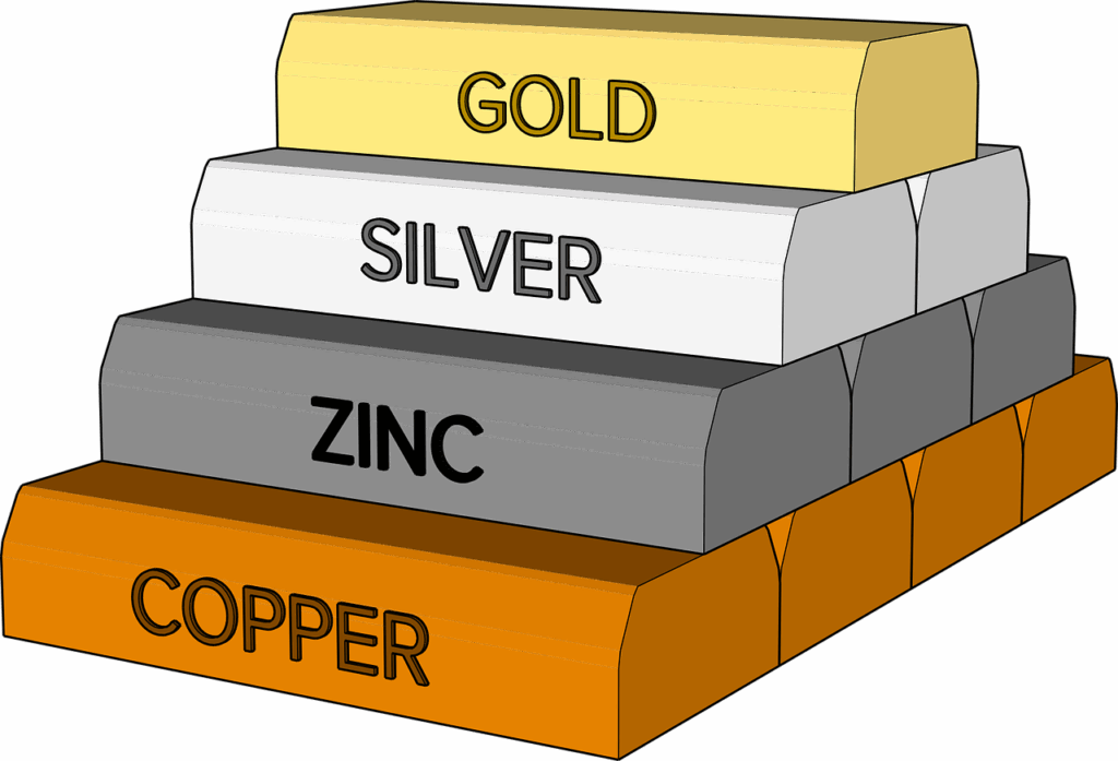 ingots, mining, copper, gold, zinc, silver, metal, copper, copper, copper, zinc, zinc, zinc, zinc, zinc